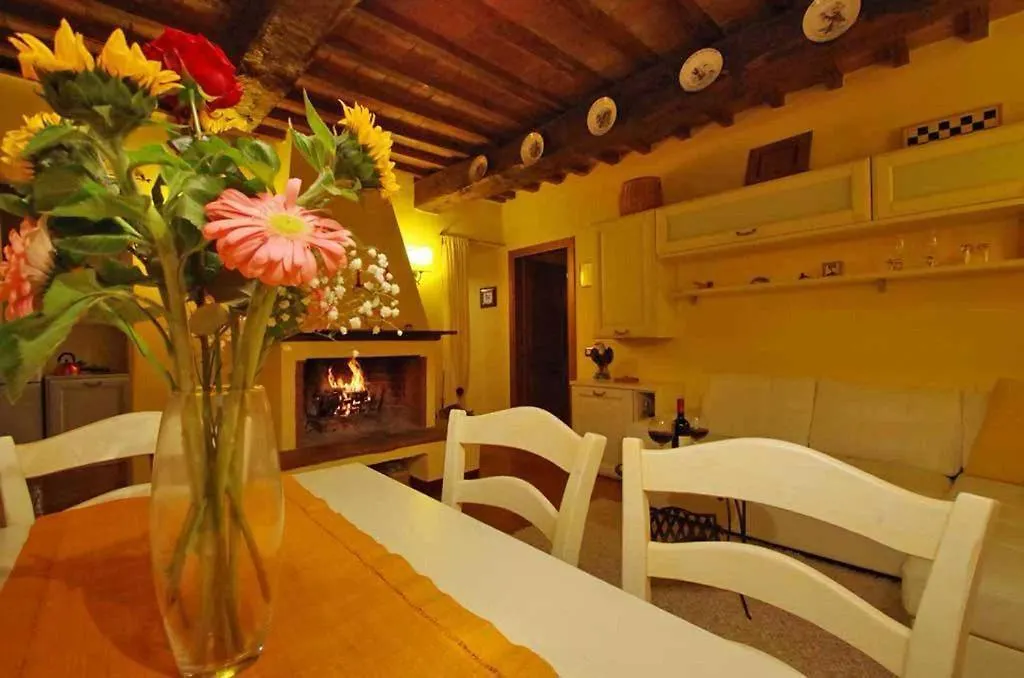Cottage Le Ginestre Con Piscina In Val D'Orcia Radicofani Italy