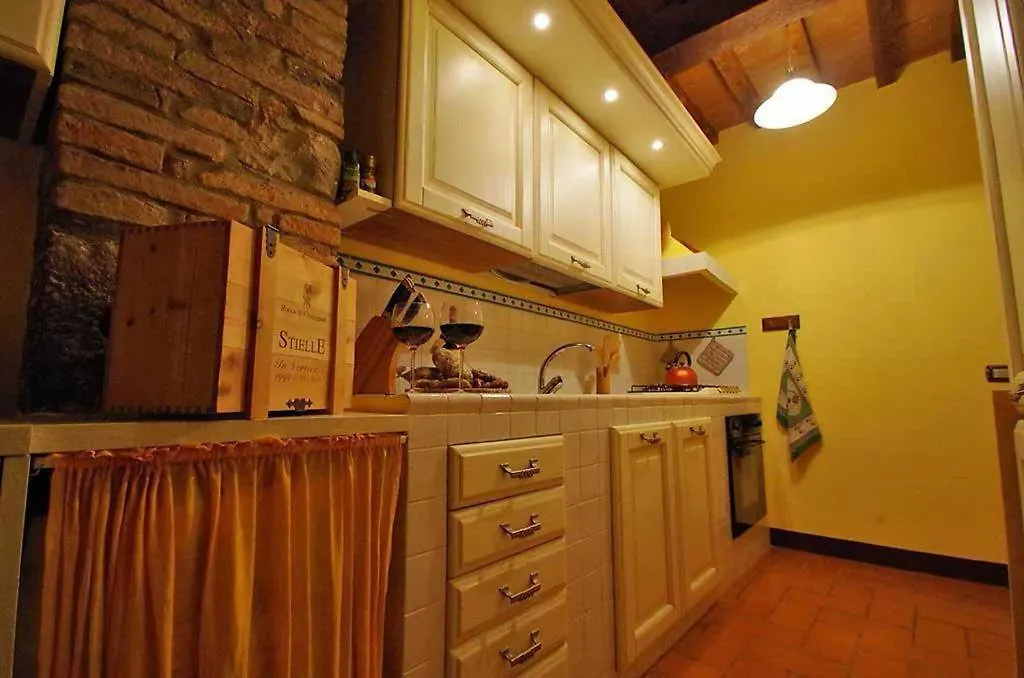 Cottage Le Ginestre Con Piscina In Val D'Orcia Radicofani Holiday home