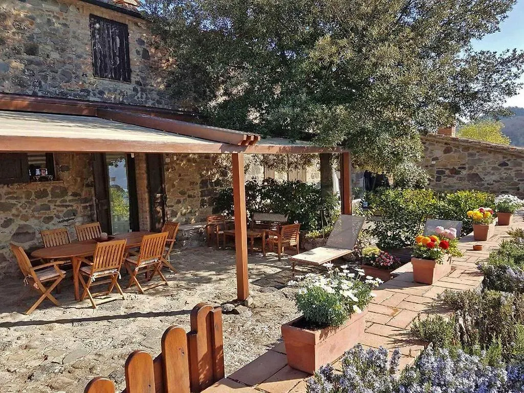 Cottage Le Ginestre Con Piscina In Val D'Orcia Radicofani 0*,  Italy
