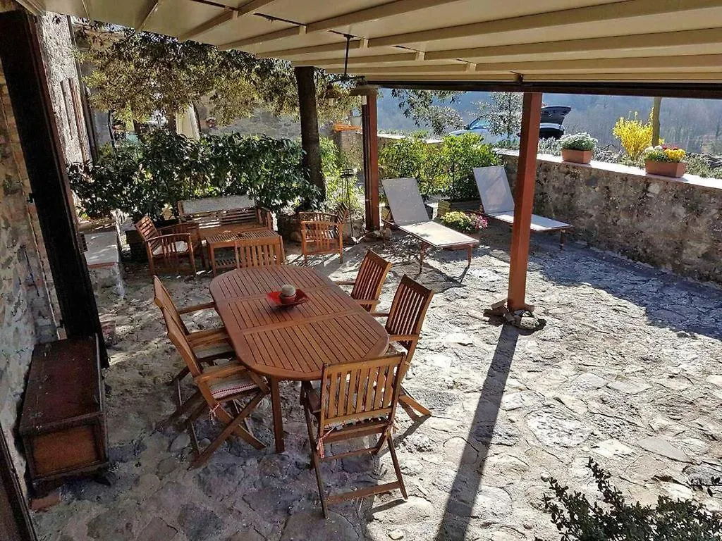 Cottage Le Ginestre Con Piscina In Val D'Orcia Radicofani Holiday home