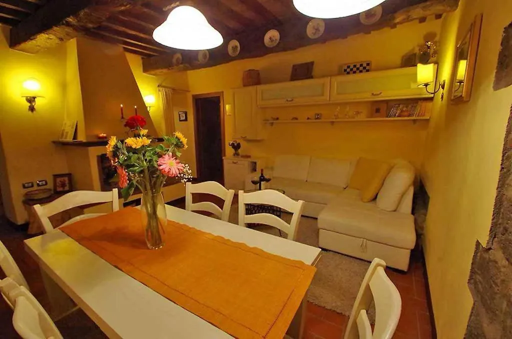 Cottage Le Ginestre Con Piscina In Val D'Orcia Radicofani