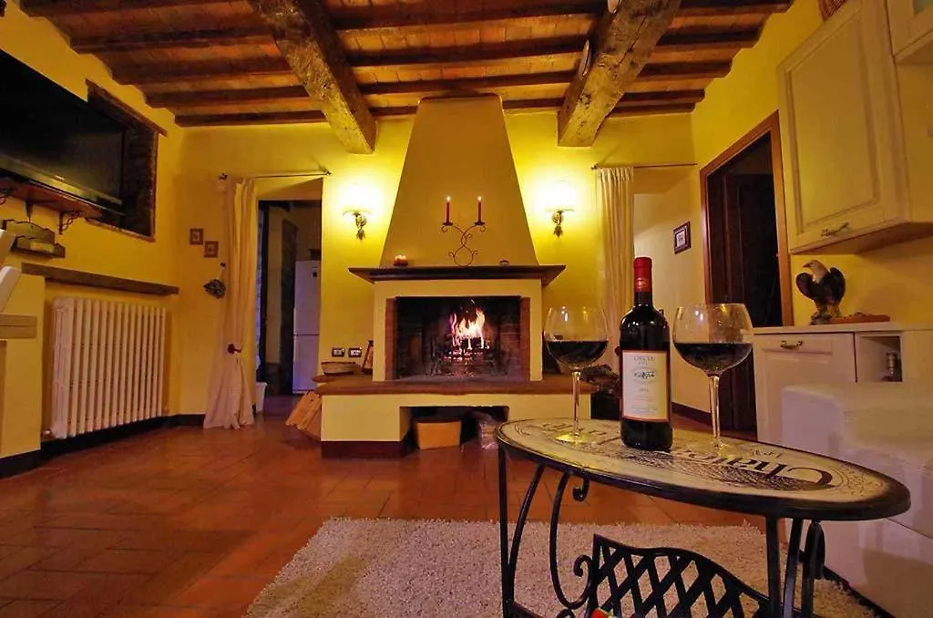 Holiday home Cottage Le Ginestre Con Piscina In Val D'Orcia Radicofani