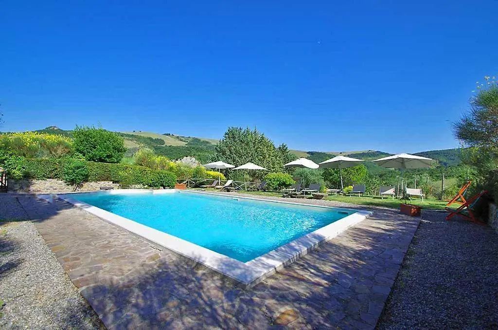 Cottage Le Ginestre Con Piscina In Val D'Orcia Radicofani