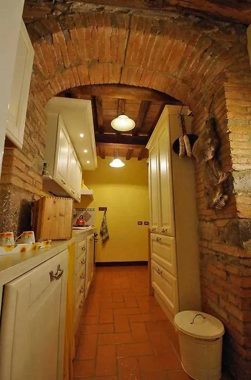 Cottage Le Ginestre Con Piscina In Val D'Orcia Radicofani Holiday home